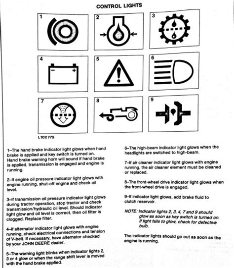 john deere 5085e warning lights